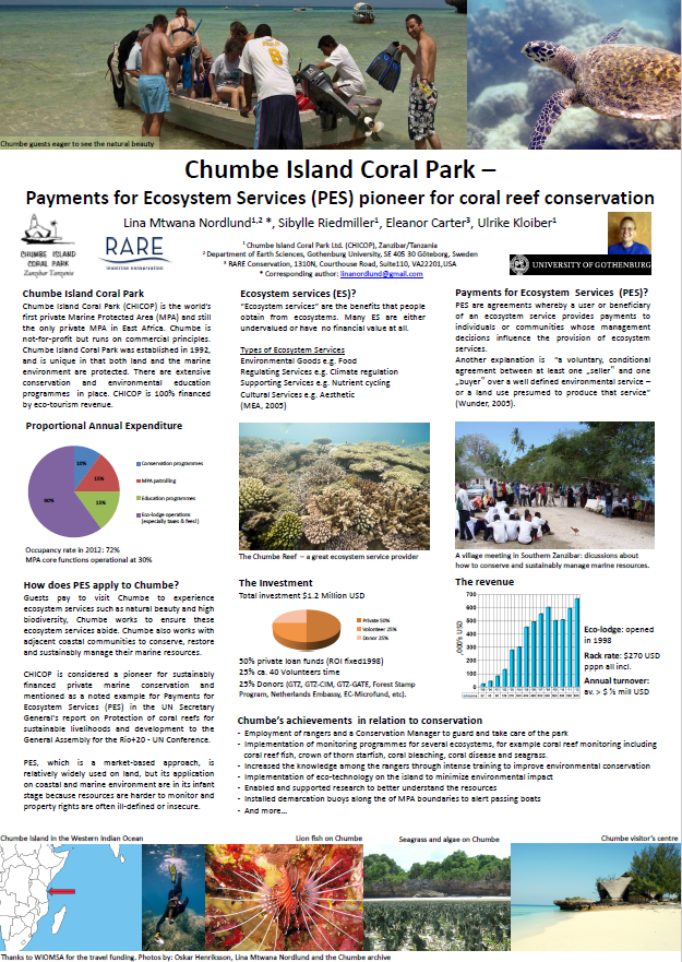 Chumbe Island Coral Park Ltd. (CHICOP)