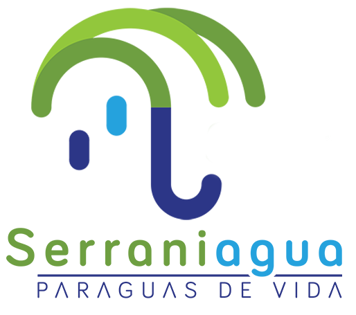 Corporación Serraniagua