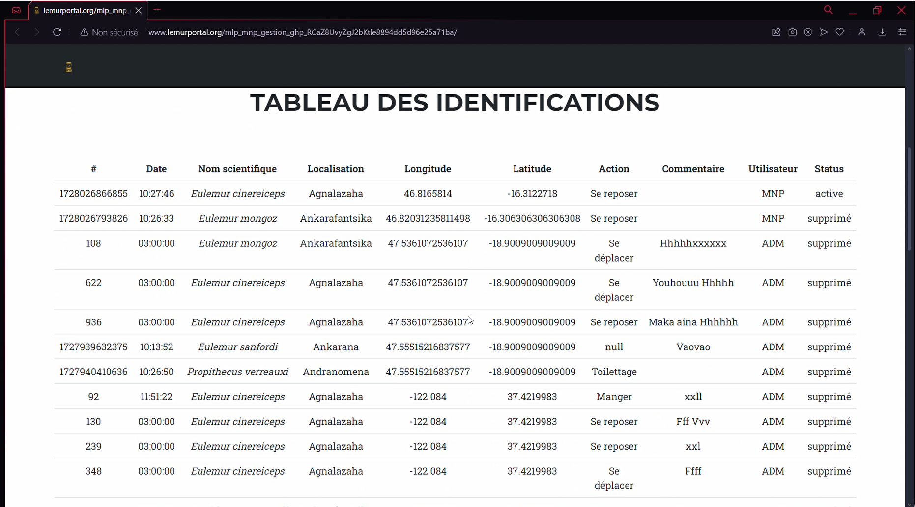 Table of identifications on website