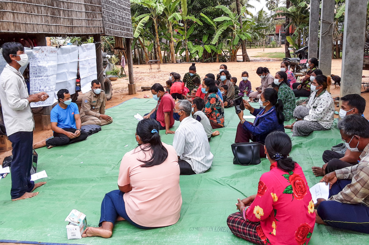 Group of people sitting outside on a tarpaulin on the ground, some holding documents or smartphones and looking at a wall of a house on which large posters and summaries have been hung. A man stands on this wall and explains something to the section. Palm trees and shrubs can be seen in the background.