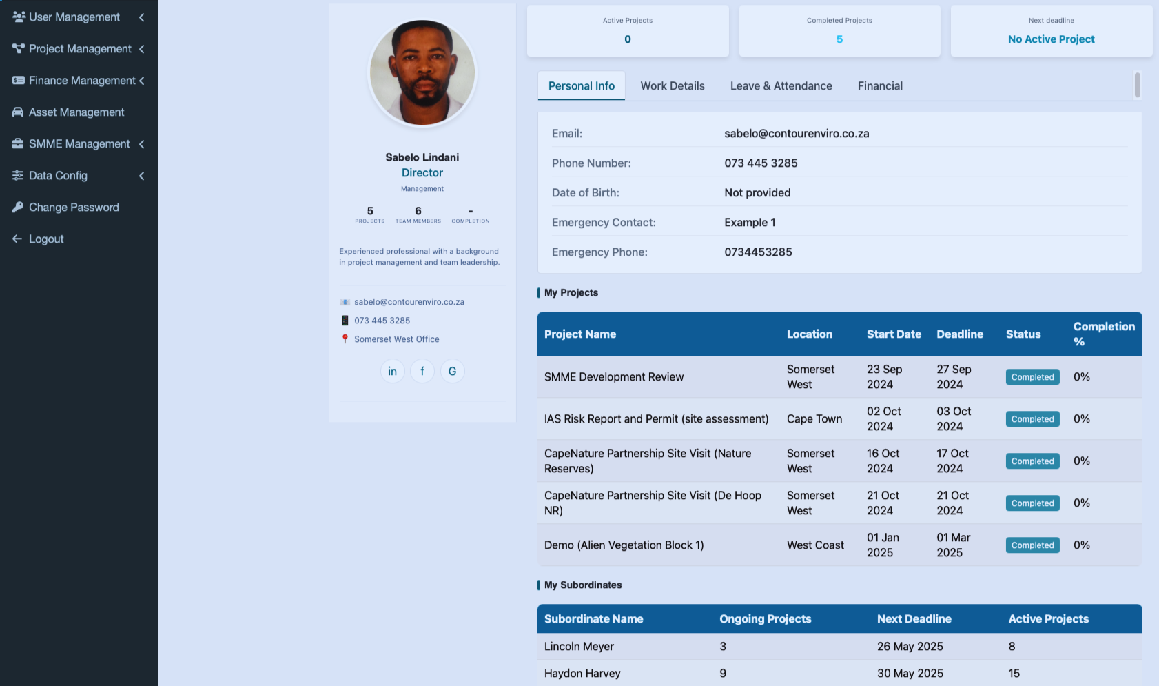 User profile