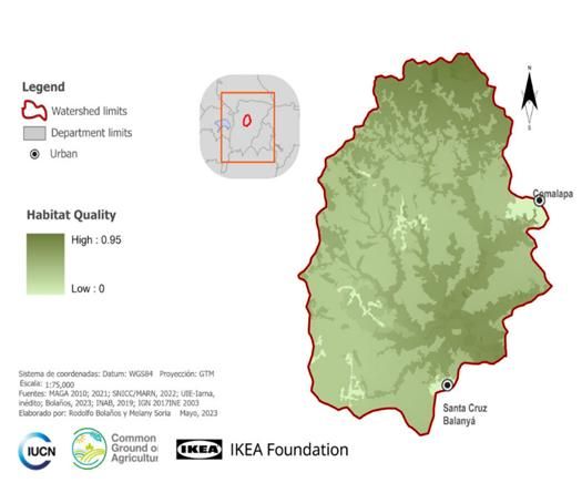 Habitat quality Balanya