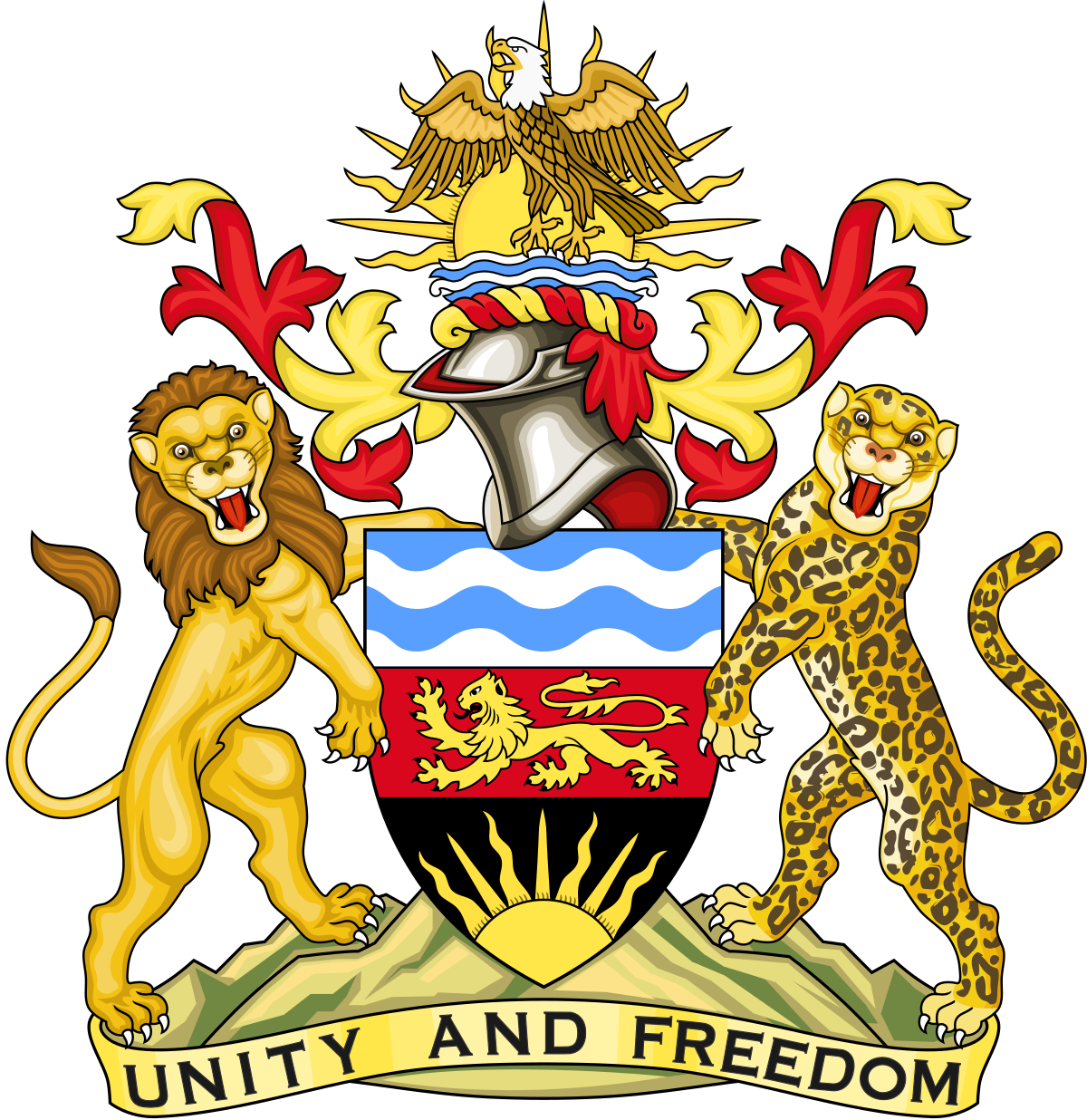 Malawi Government
