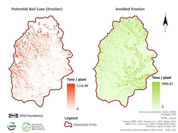 Soil erosion Balanya