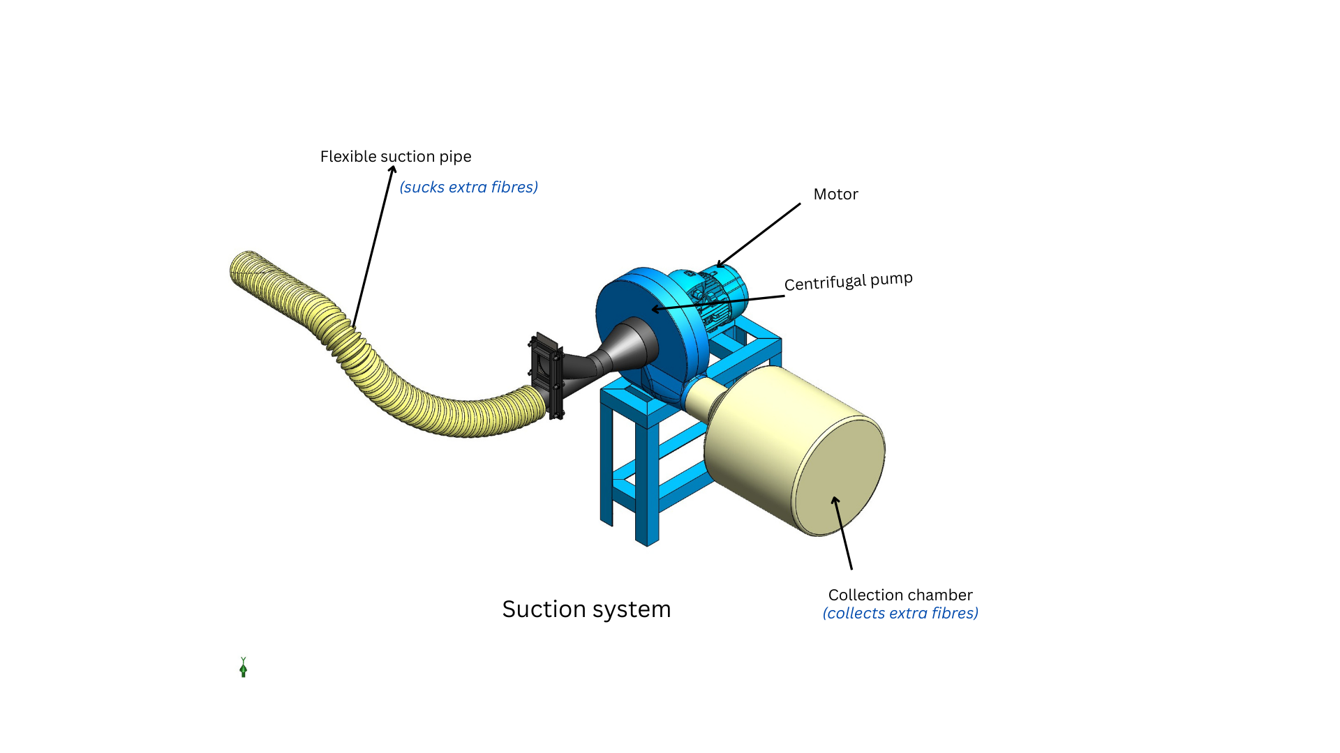 CAD: Suction System