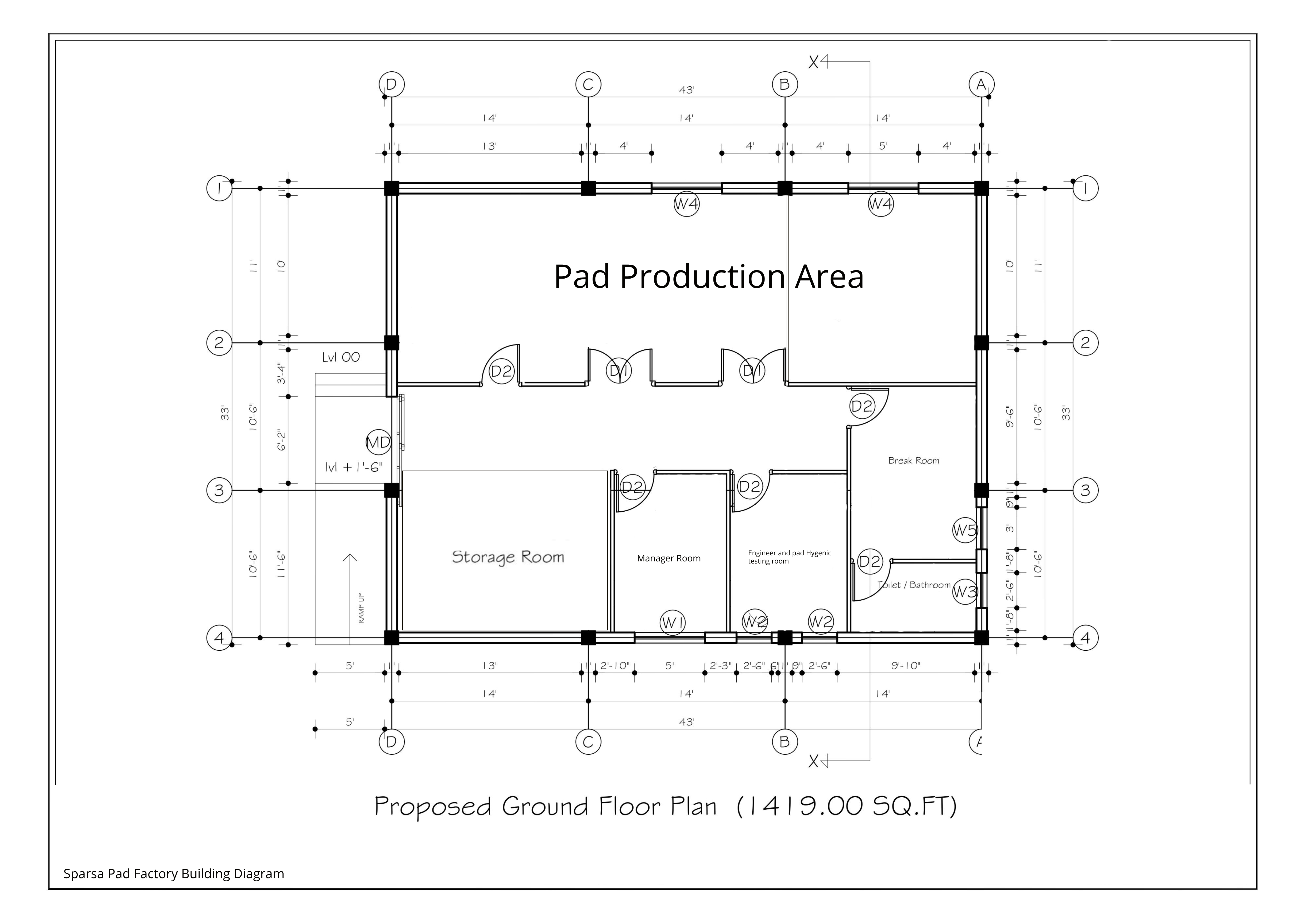 Plan et dimensions de l'usine