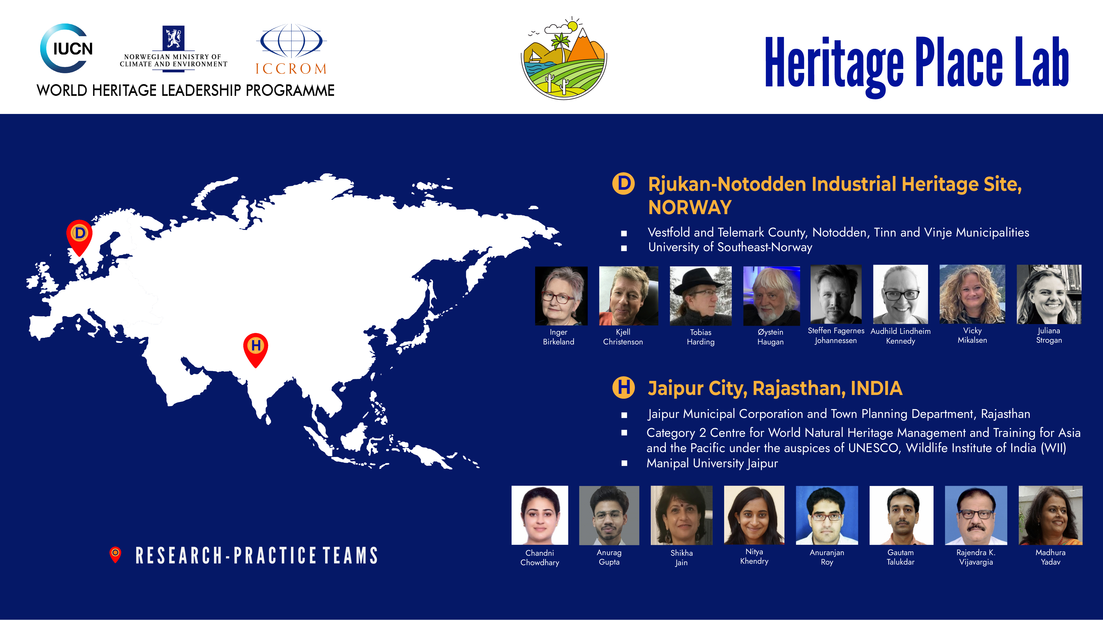 World Heritage Leadership Programme