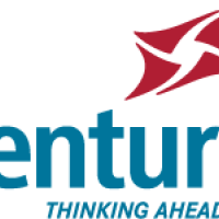 Profile picture for user centuryoneworldseraya