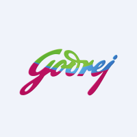 Profile picture for user godrejwoodsplots