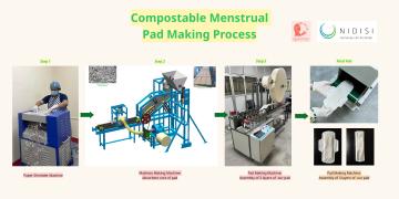 FULL Process of pad making
