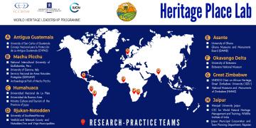 World Heritage Leadership Programme