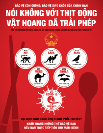 Save Vietnam's Wildlife