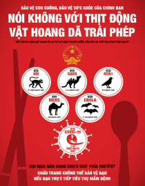 A Poster of demand reduction campaign - say no to wild meat consumption Save Vietnam's Wildlife