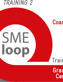 SME-Loop