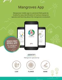 Mangroves App Publicity Material 1 Godrej & Boyce Mfg Co Ltd