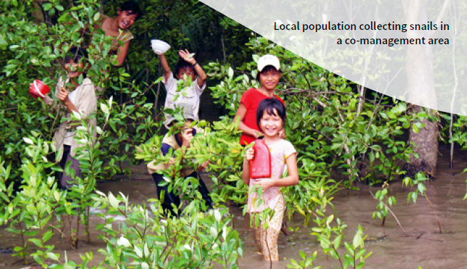 GIZ Vietnam, 2014